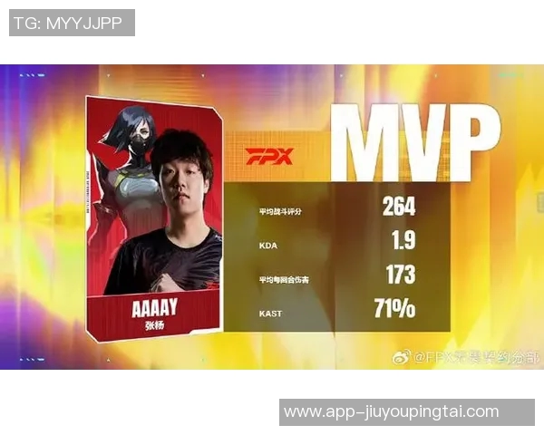 2026年3月份新闻和平精英专题解析FPX战队心理素质对比赛表现的影响与提升策略 2026年3月份新闻和平精英专题解析FPX战队心理素质对比赛表现的影响与提升策略