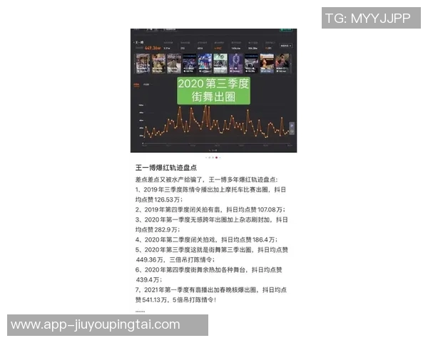 2026年3月份新闻广州街舞队个人能力引发热议背后的争议与思考